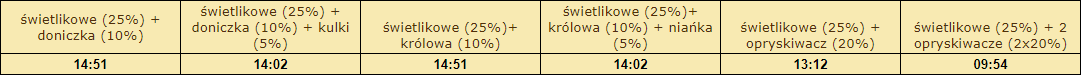 bonusy.png