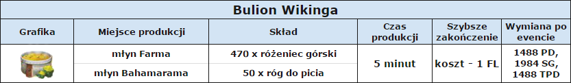 bulionn.png