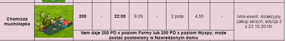 chom.png