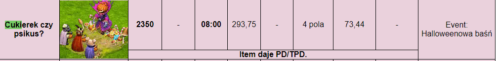 cukierek.PNG