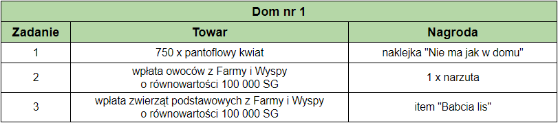 dom_1.png