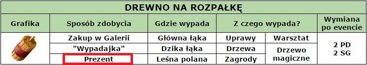 drewno-na-rozpałkę.png