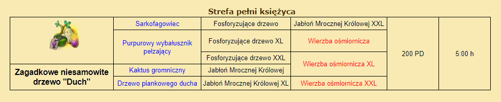 duch.PNG