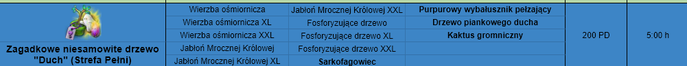 duch.png