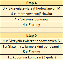etapy nagrody 4-5.png
