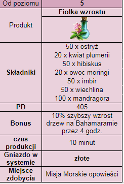 fiolka.PNG