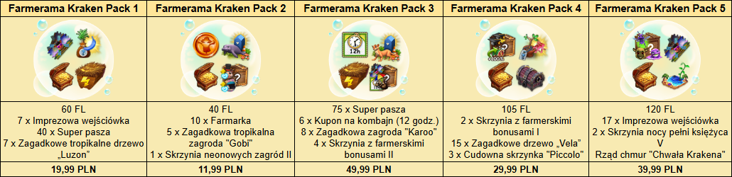 głębinowe oferty koszyki.png