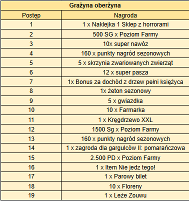grażyna.png