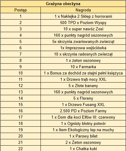 grażyna.png