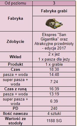 grabie.PNG