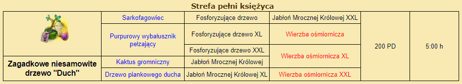 gromnica.PNG