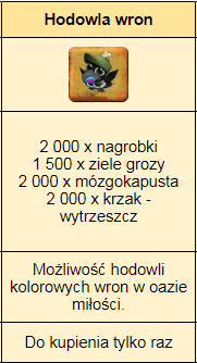 hodowla wron.PNG