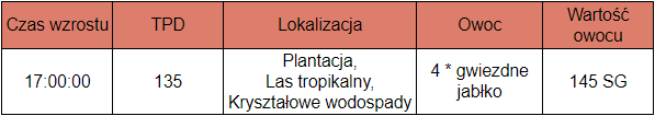 jabłoń.png