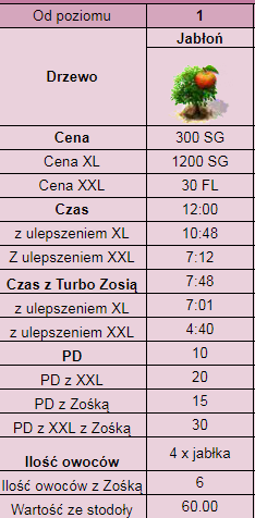 jabłoń.PNG