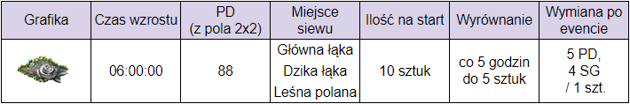 kamienna róża.png