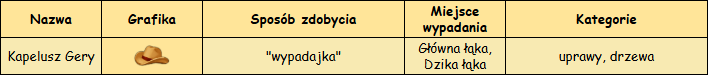 kapelusz gery.png
