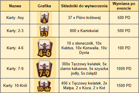 karty.png