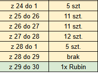 klucze 2.png