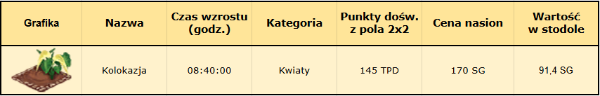kolokazja.png