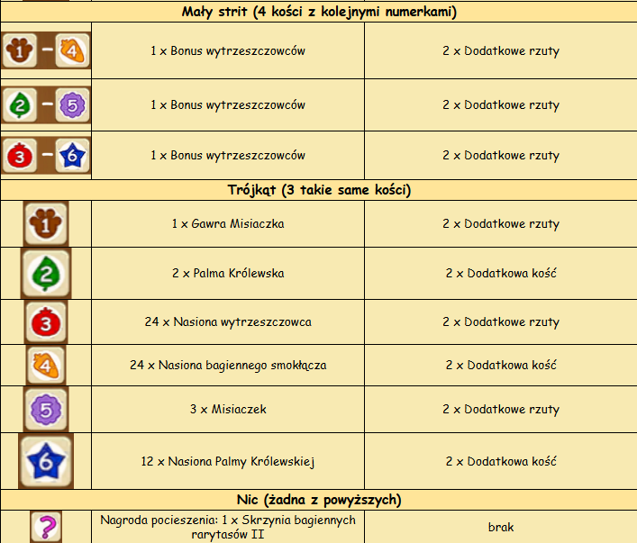 kombinacja 3.png
