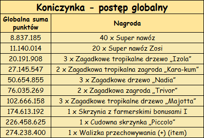 Koniczynka_glob.png