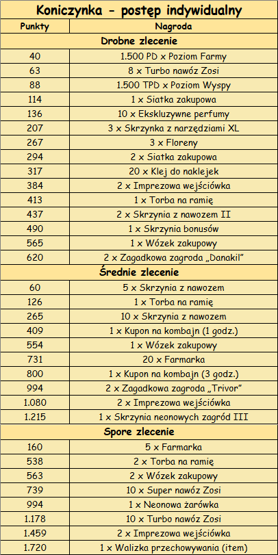 Koniczynka_ind.png