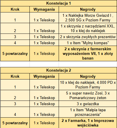konstelacje 1-2.png
