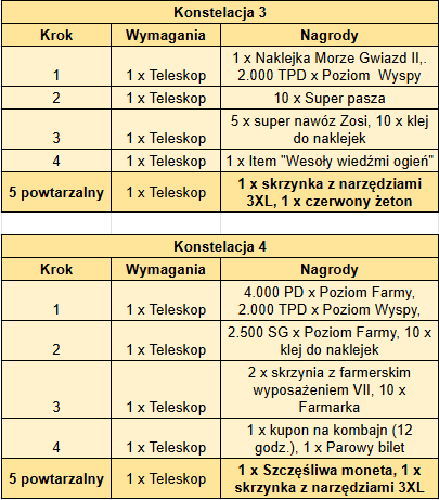 konstelacje 3-4.png