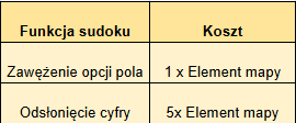koszt.png