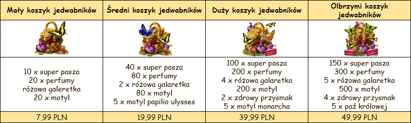 koszyk jedwabników.png