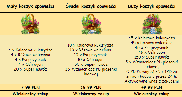 koszyki eventowe.png