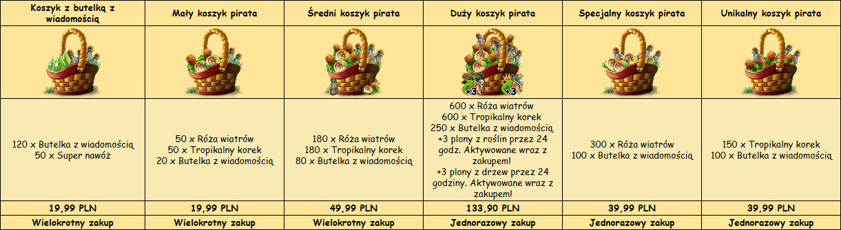 koszyki-piracki raj.png