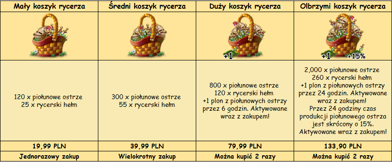 koszyki.png