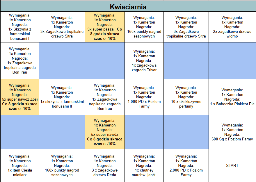kwiaciarnia.png