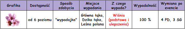 kwiat_wiśni.png