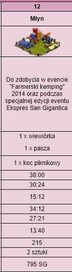 młyn.png