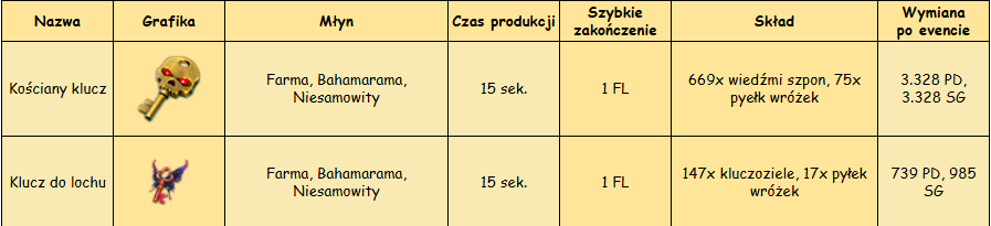 młyn.png