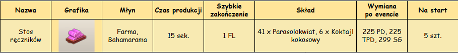 młyn.png