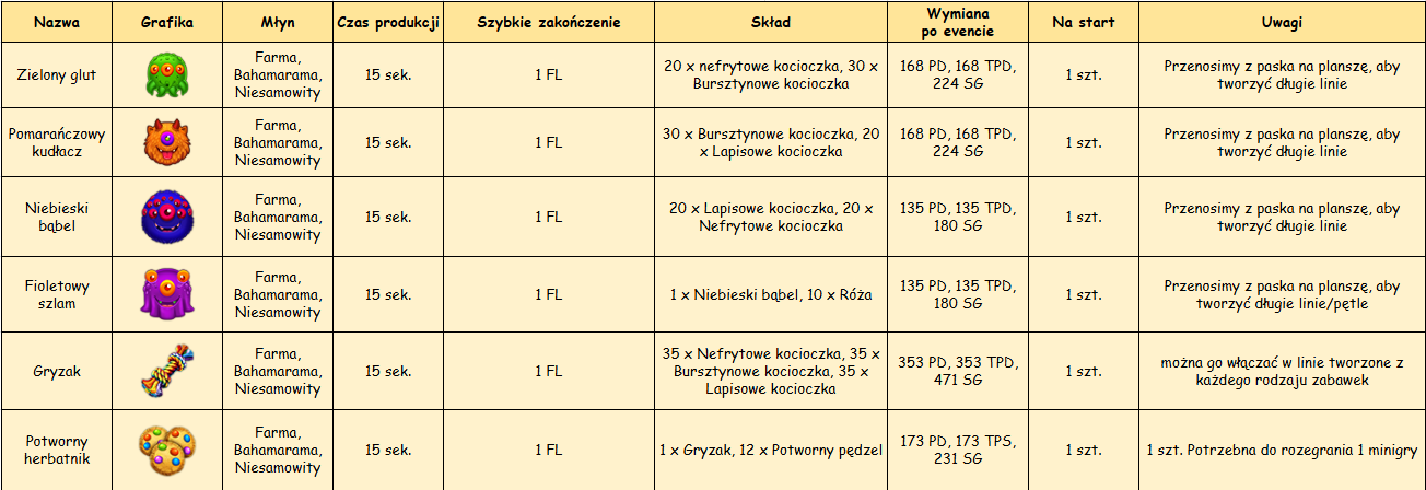 młyn.png