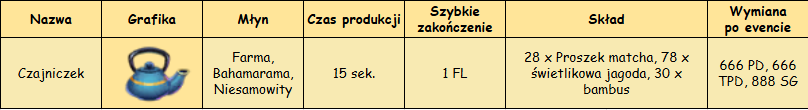młyn.png