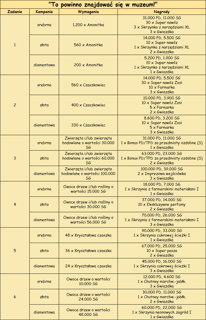 M1_To powinno_znajdować_się_w_muzeum.png