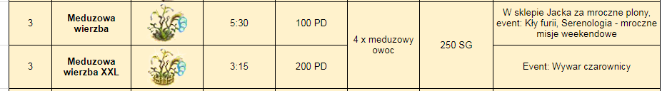 meduza.PNG