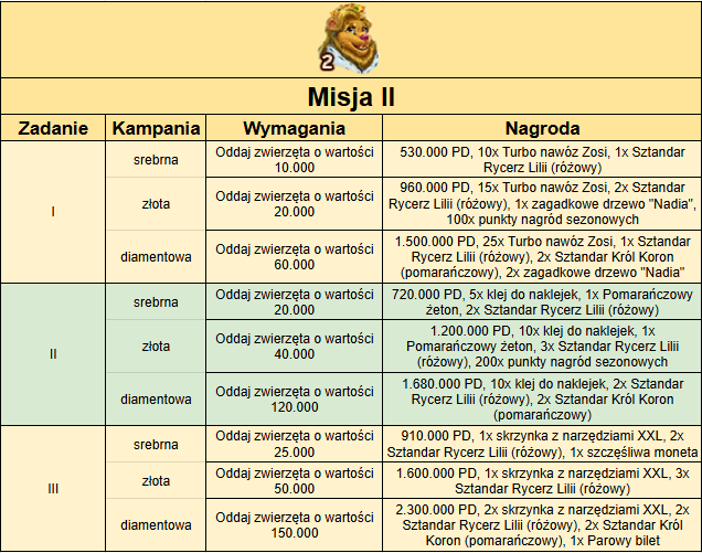 Misja 2.png