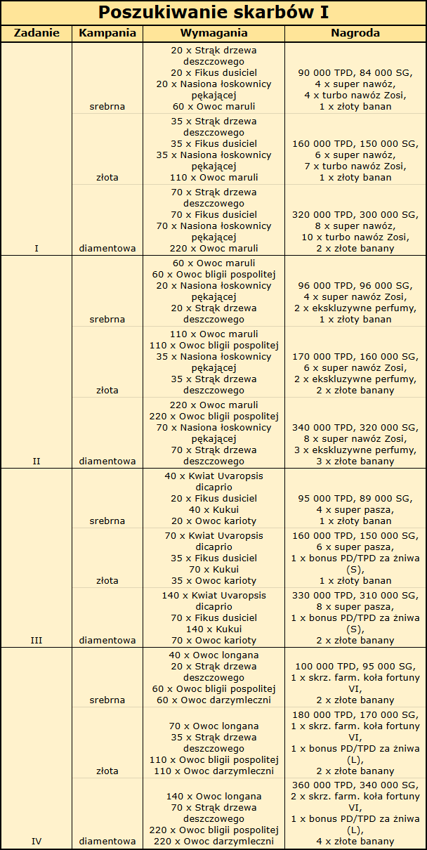 misja baha cała.png