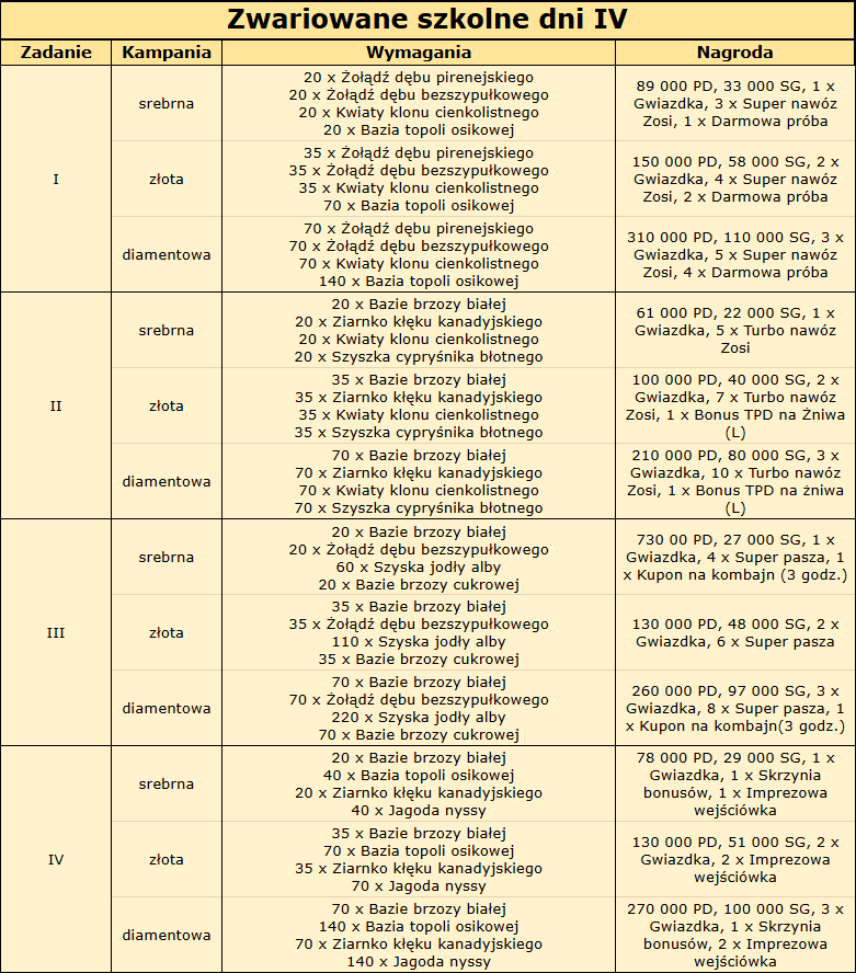 misja farma 1AAA.png