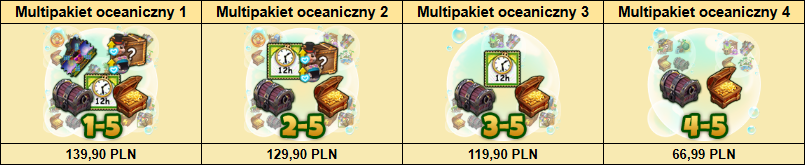 multipakiet.png