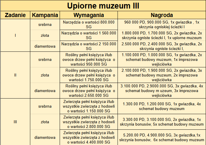 muzeum.png