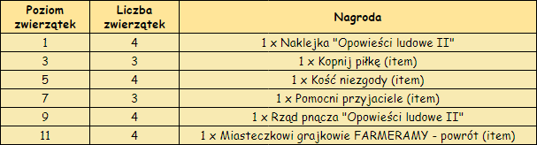 nagrody główne.png