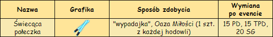 neonowe zagrody wypadajka.png