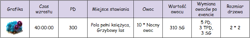 nocny dąb.png